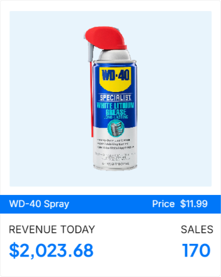 WD-40 Spray